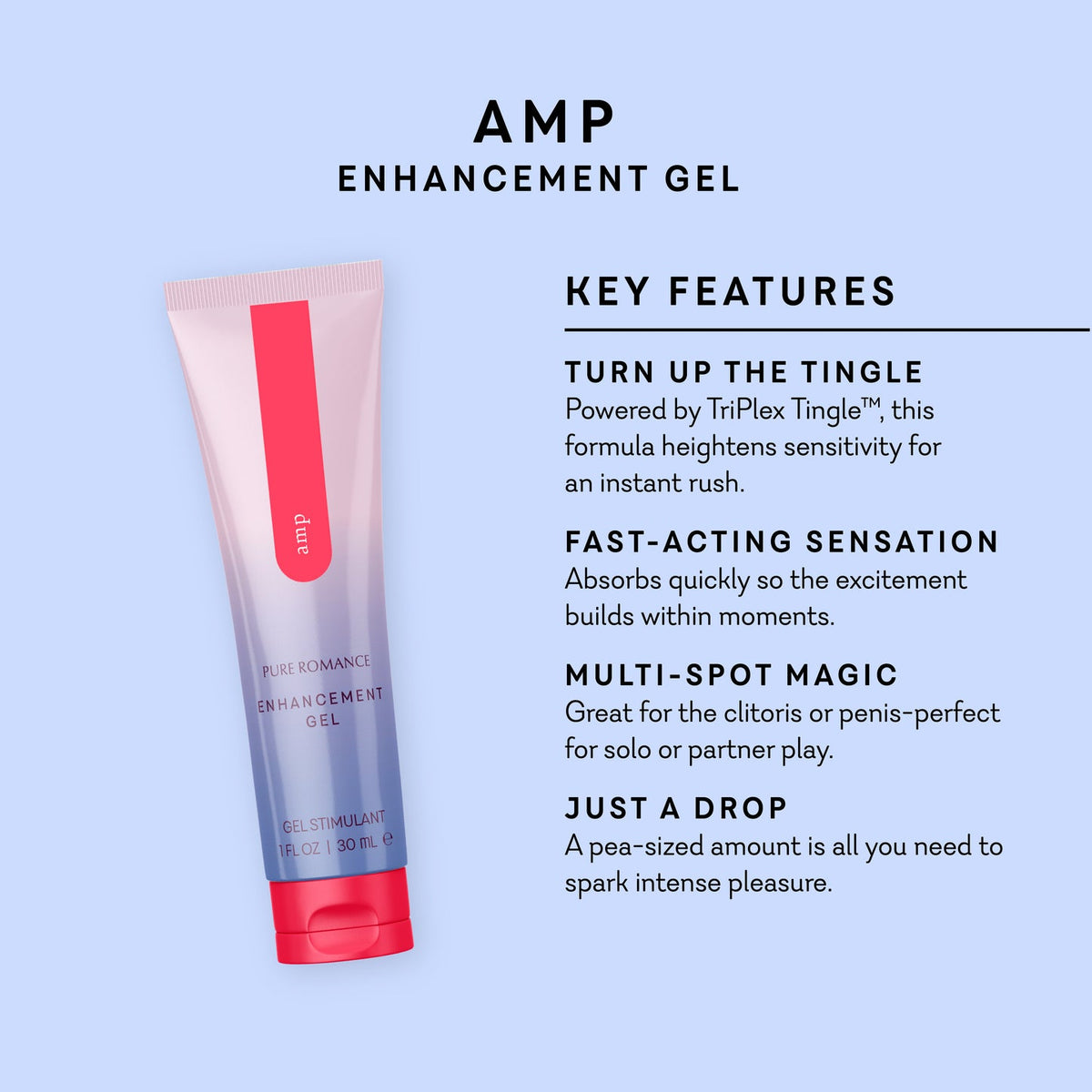 Amp | Gel Potenciador de Sensaciones – 1 oz