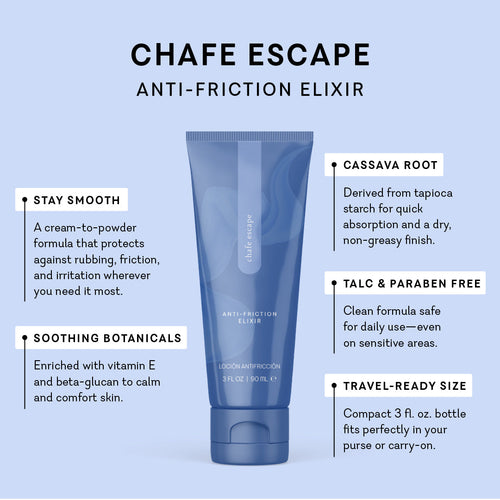 Chafe Escape Anti-Friction Elixir